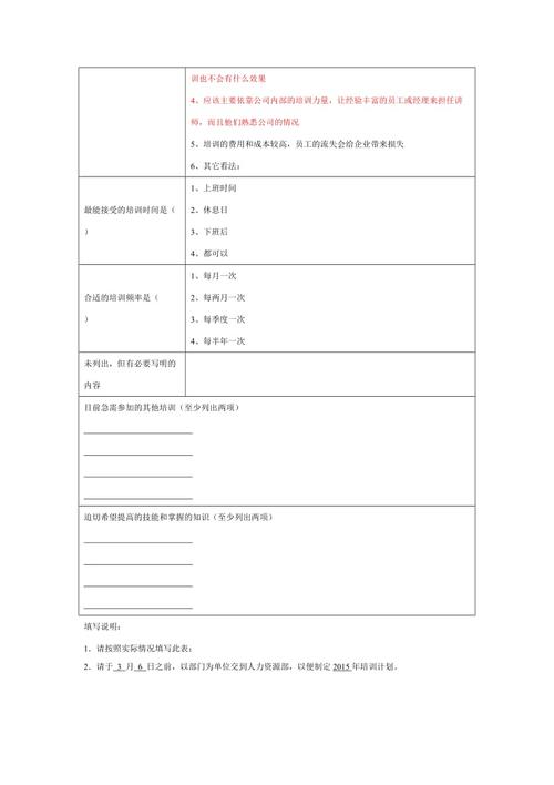 证券公司年度员工培训需求调查问卷(空白表)