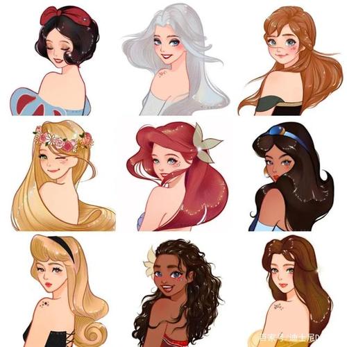 卡通漫画迪士尼公主们头像,戳我
