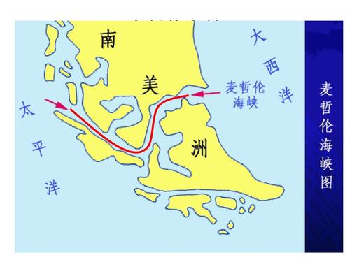 麦哲伦海峡