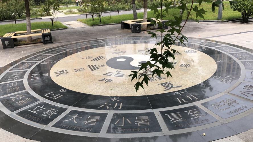 第一次见到的八卦二十四节气图