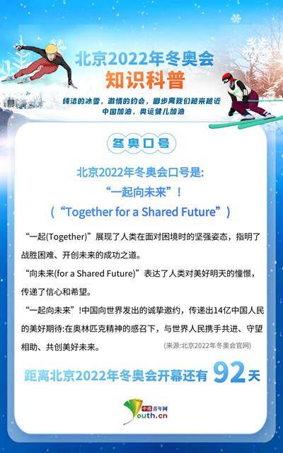 冬奥青科普北京2022年冬奥会口号的含义你知道吗