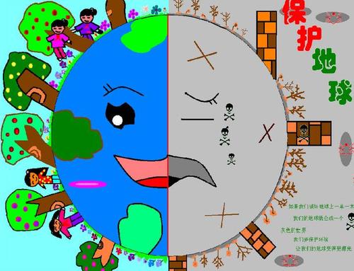 桓仁县拐磨子小学李永伟电脑作品保护地球