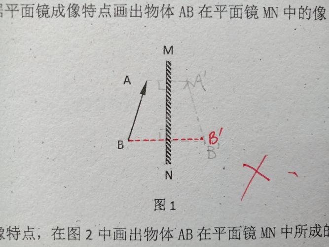 平面镜成像作图,常见的错误