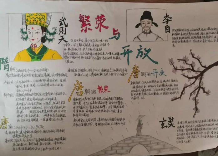 多彩寒假回眸隋唐文化感受历史魅力现代实验学校七年级历史小报制作