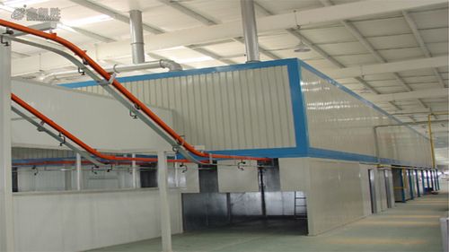 全自动喷粉设备多少钱一套呢价格指南