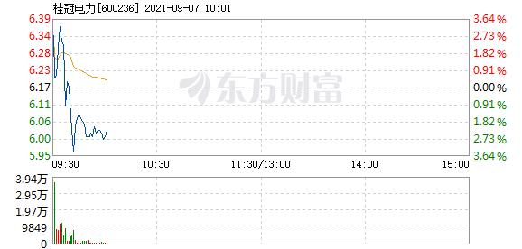 r图 600236_1