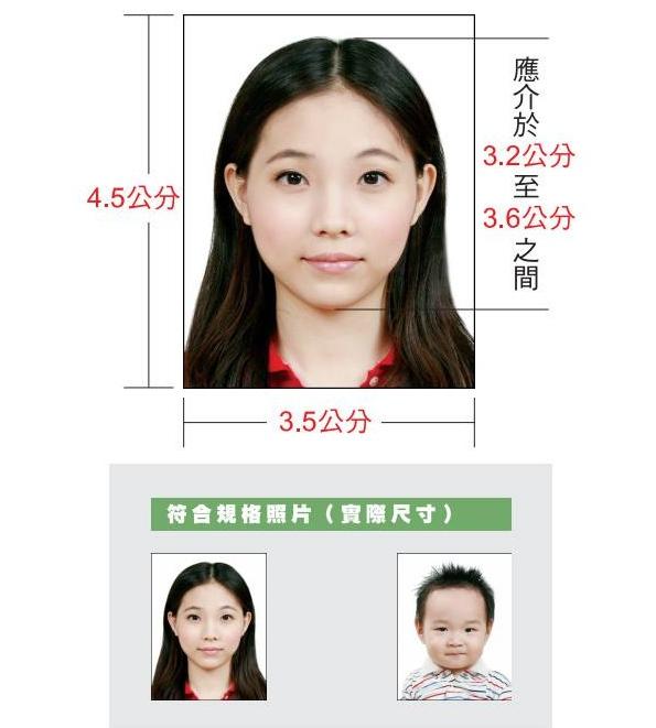 驾驶证照片要求驾照上的照片可以换吗