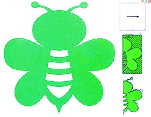 手抄吧 手工教程 剪纸 >> 正文    蜜蜂是对人类有益的昆虫类群之一