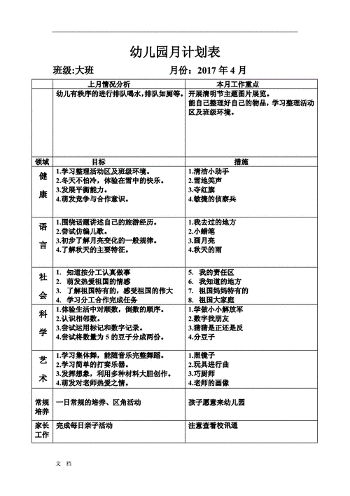 幼儿园-月计划表 .doc 6页