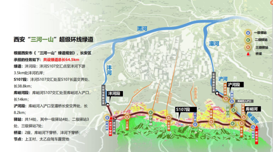 五一之前,西安205公里"三河一山"绿道全线贯通