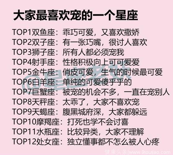 十二星座谁最傻?大家最喜欢宠的一个星座