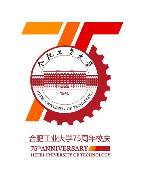 官宣合肥工业大学建校75周年主题和标志发布