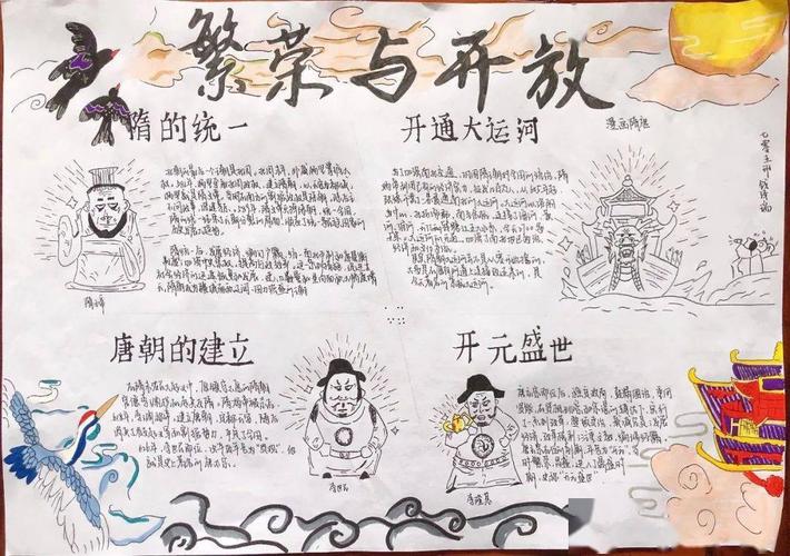 【多彩寒假】回眸隋唐文化,感受历史魅力——现代实验