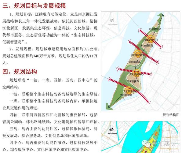 江心洲新版规划出炉美呆了