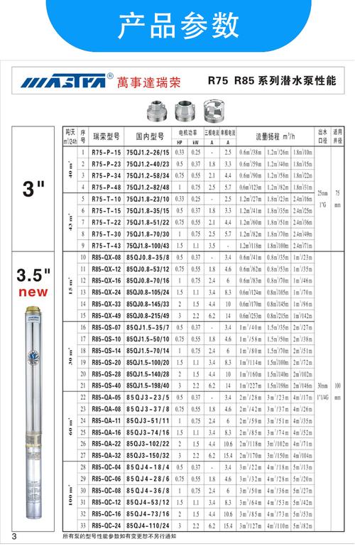 万事达深井潜水泵大鲨鱼水泵工业井用潜水泵单相抽水电泵r75/85