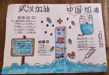 中国加油励志手抄报 励志手抄报