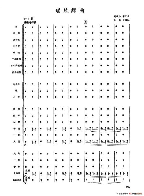 瑶族舞曲(民乐合奏总谱)
