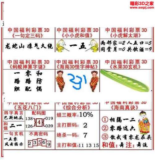 3d16021期小小虎12_福彩3d图谜汇总_3d之家