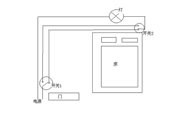 卧室的灯双控双开线路图