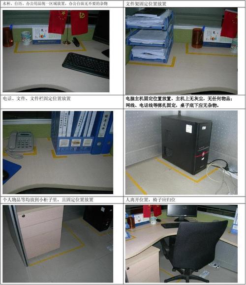 办公室办公桌面6s执行标准要求