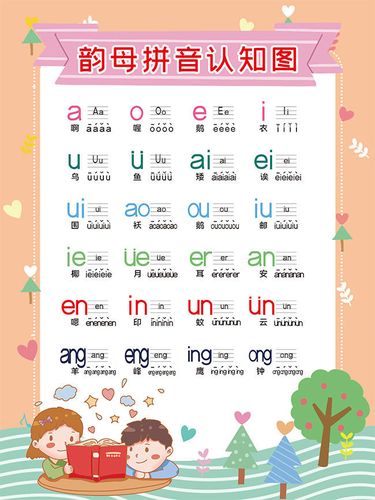 韵母拼音幼儿园识字挂图-psd素材-百图汇设计素材