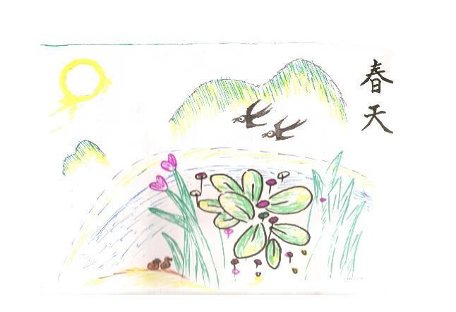 简笔画 风景简笔画 春天来了风景简笔画   春天来了,大地上万物复苏