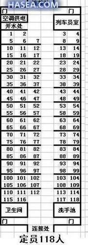 z175火车10号车厢座位分布图,还有是不是列车长办公室
