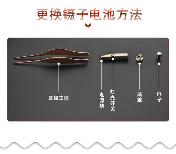 淘宝医用掏挖耳勺儿童耳朵专用采掏耳神