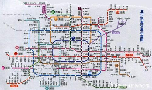 北京地铁和上海地铁哪一个更方便,更先进?