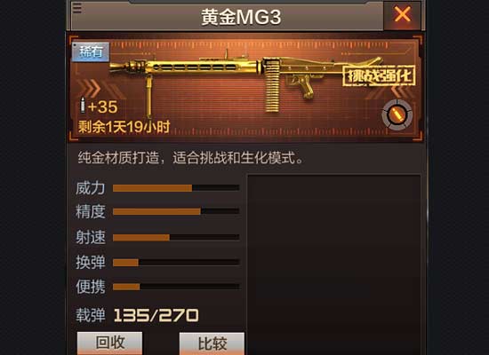 cf手游黄金mg3威力评测生化模式必备神器