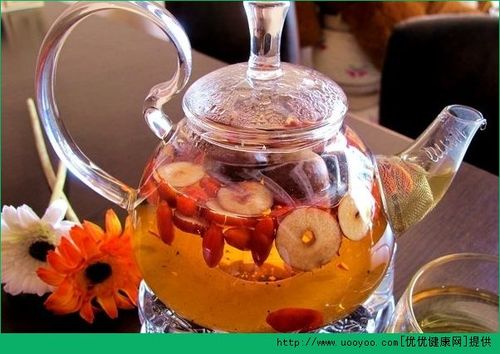 春天女性养生茶方子[多图]