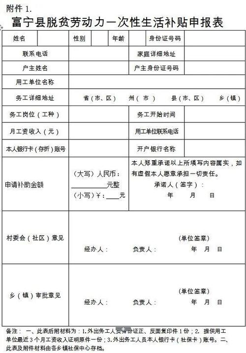 用工单位工资收入证明附件 1.