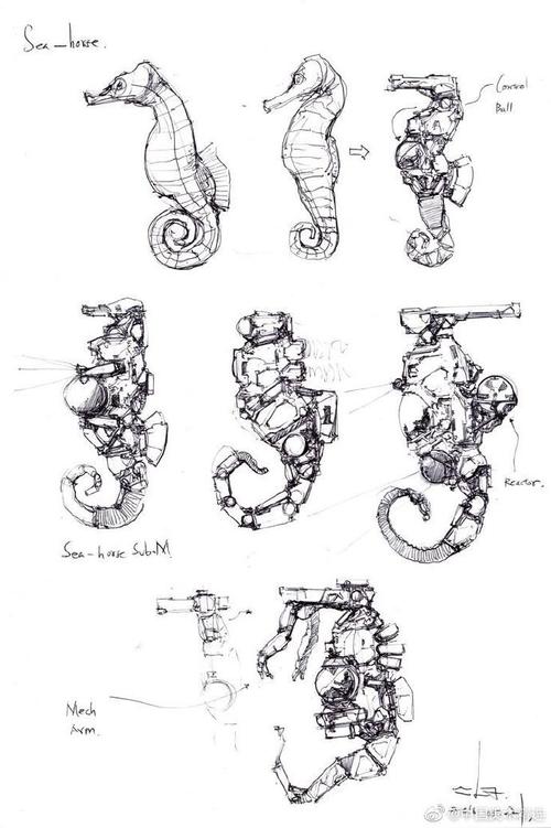 其它 【美术】神奇的仿生学 写美篇 绘画要求:        1.