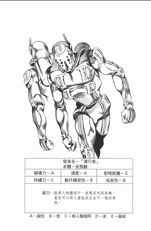 同时【潜行者】的能力也表现出来一部分