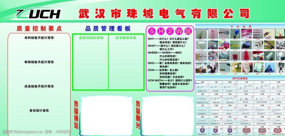 朱城电子公司品质宣传栏 标志 质量 品质 不良品展 端子压接看板 设计