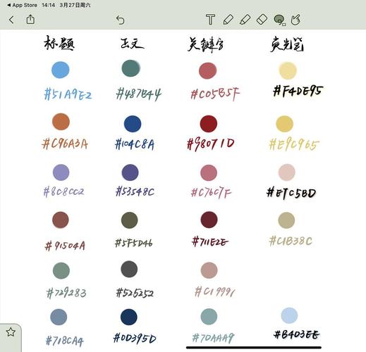 分享我的笔记配色