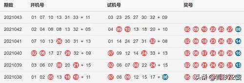 另类杀号——开机号试机号