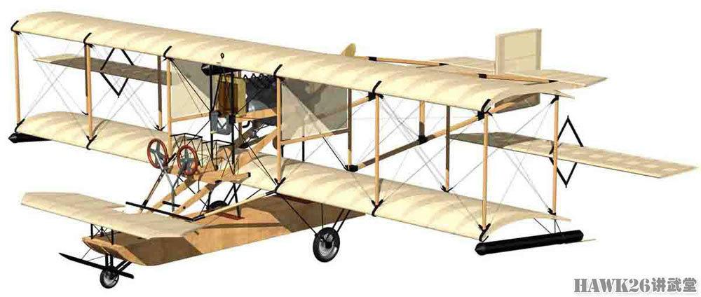 110年前寇蒂斯e型机首飞成功发展成为世界第一架量产水上飞机