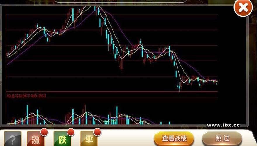怎样看k线图,基本的股票介绍知识,stock_767股票学习网络的基本知识