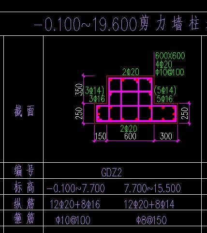 构造边缘端柱的定义