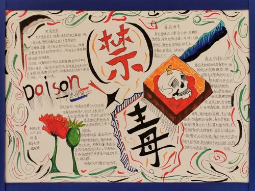 桐梓县第五中学2020年6月26日,全国第33个国际禁毒日,举办禁毒手抄报