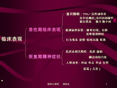 临床心理科 郭田友 1 躯体疾病所致精神障碍 (症状性精神病) 指中枢