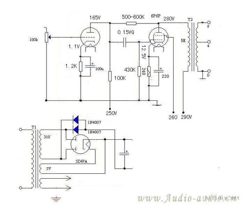 电流大小由电子管还是晶体二极管决定?