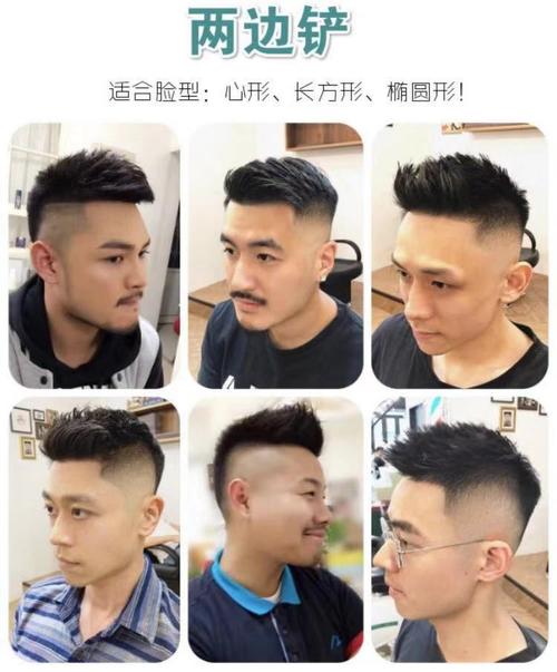 男生发型名称大全(剪发20年总结出的八类48款发型)