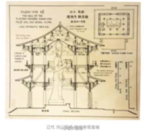 探寻中国古建筑的营造法式
