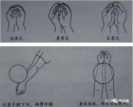 气排球课堂接球技术分析
