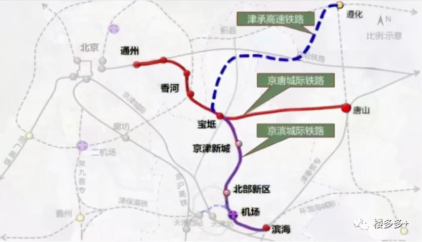 一是京唐城际铁路.
