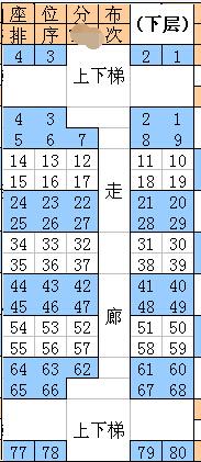 y514列车9车厢下54号靠窗吗