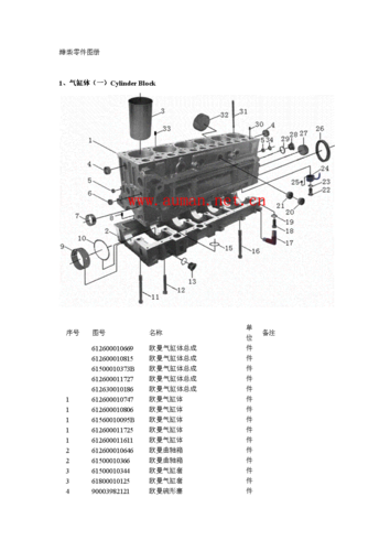 潍柴零件图册.doc