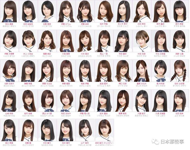 乃木坂46霸榜写真集前十榜单_手机新浪网